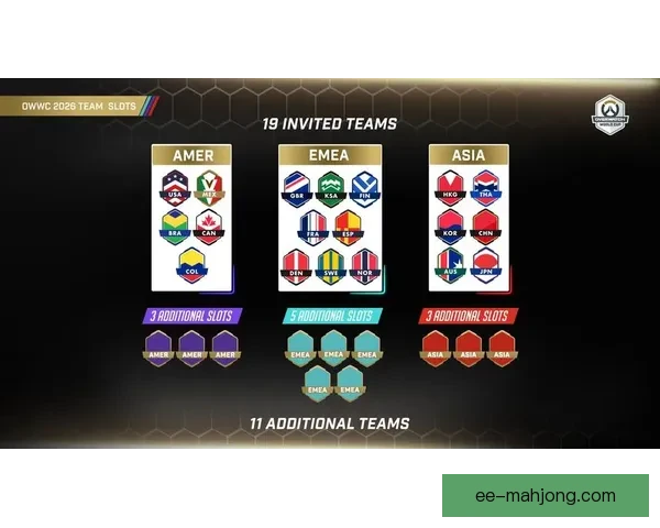 2026世界杯组委会推出AI战术分析平台助力各参赛队备战